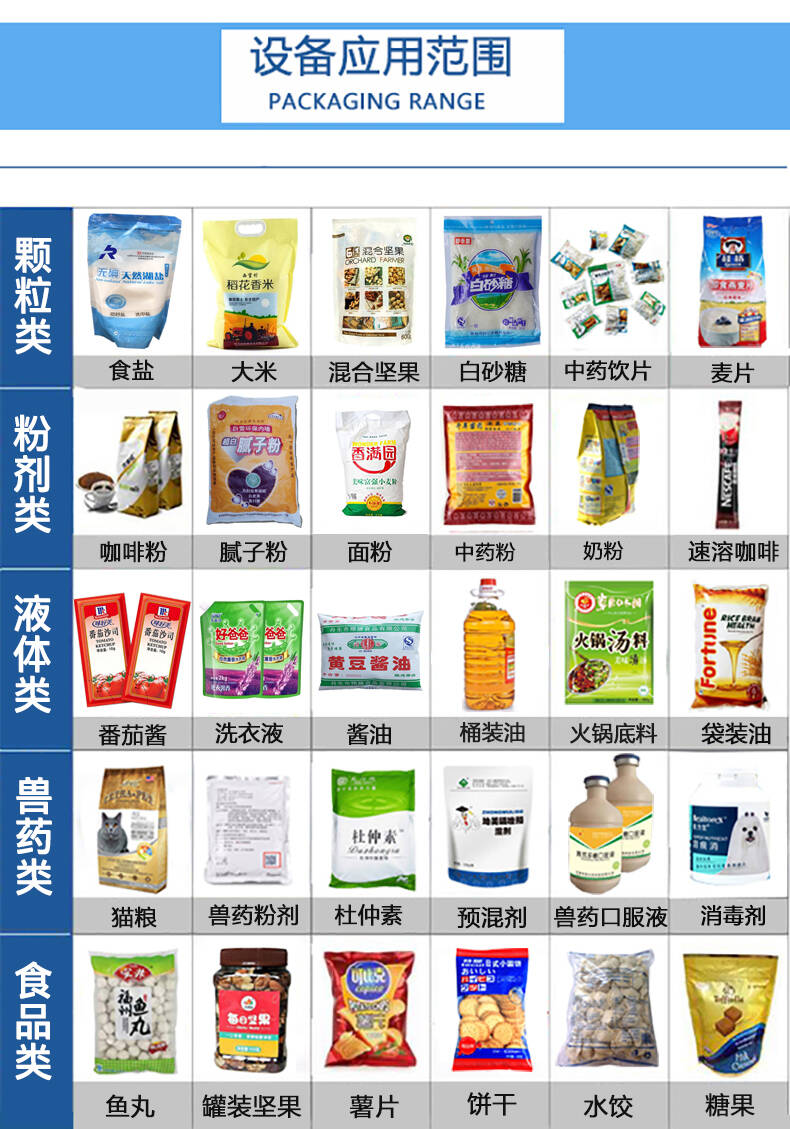 包装范围