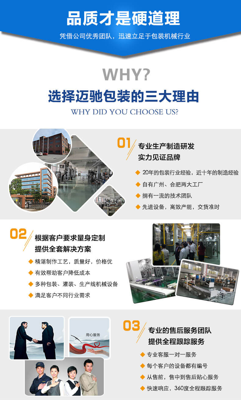 包装范围